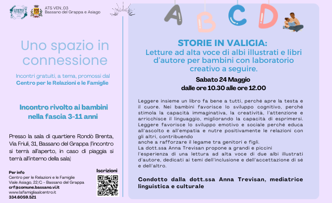  Uno spazio in connessione 