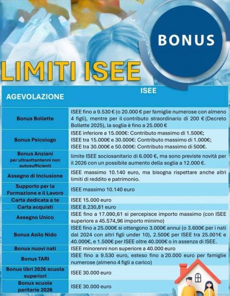 LIMITI ISEE PER BONUS 